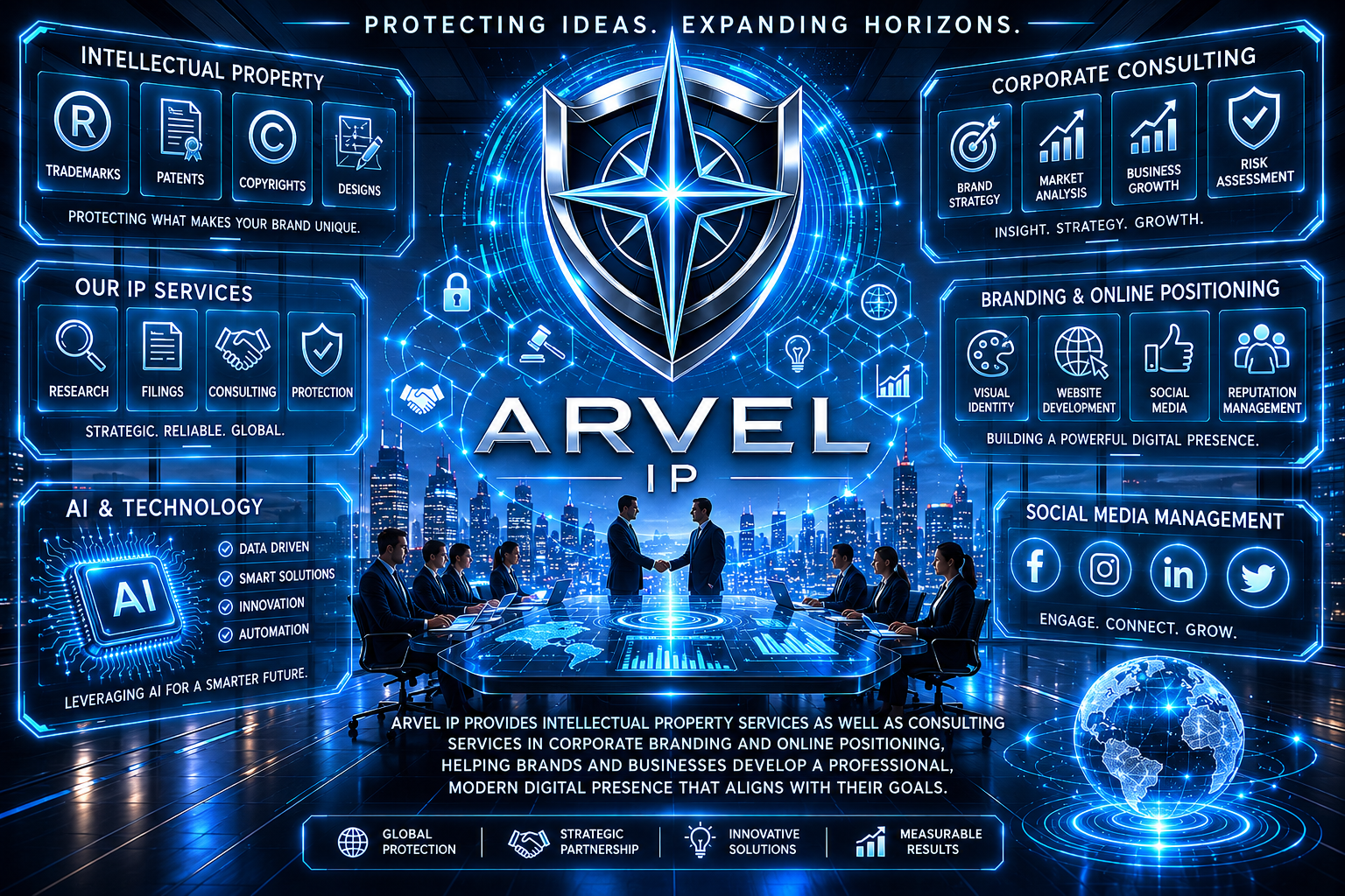 Arvel IP Promo Image